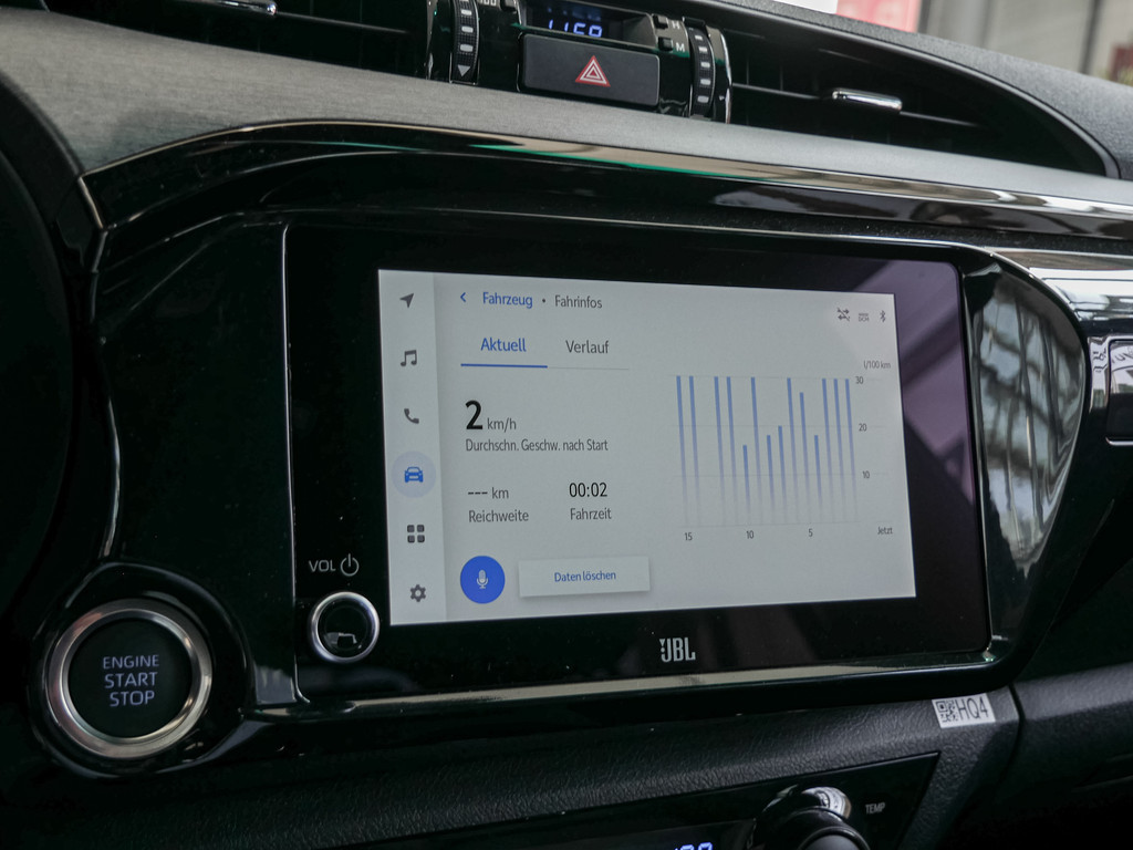 Fahrzeugansicht TOYOTA Hilux 2.8 DC Invincible 4x4 - Bild 20