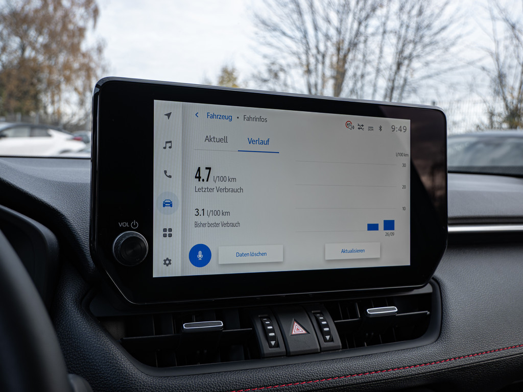 Fahrzeugansicht TOYOTA RAV4 2.5 Plug-in Hybrid 4x4 Teamplayer - Bild 16