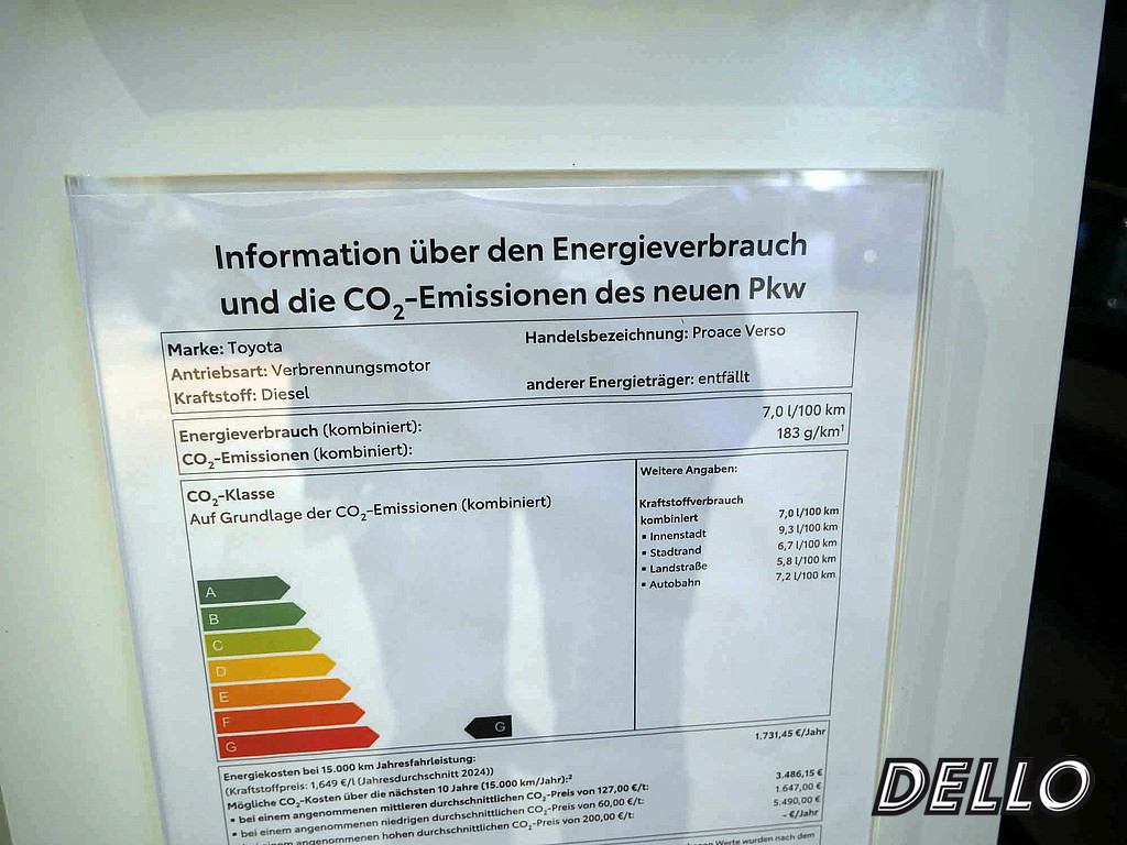 Fahrzeugansicht TOYOTA Proace Verso 2.0 D-4D Teamplayer - Bild 29