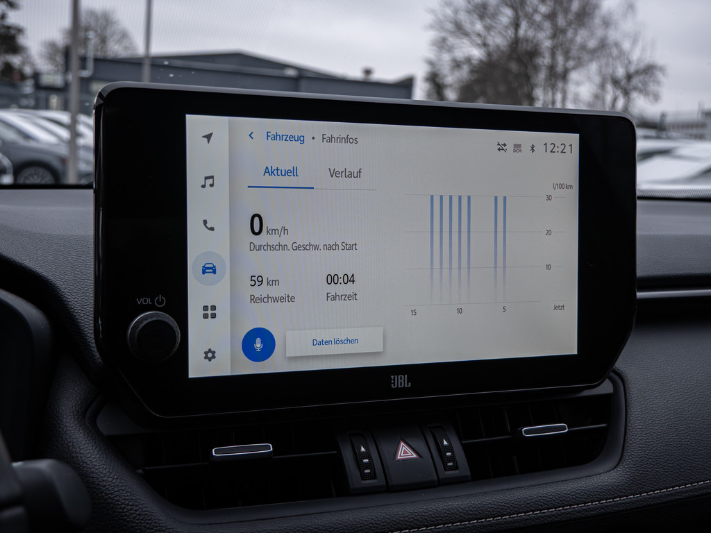 Fahrzeugansicht TOYOTA RAV 4 2.5 Plug-in Hybrid GR Sport 4x4 - Bild 15