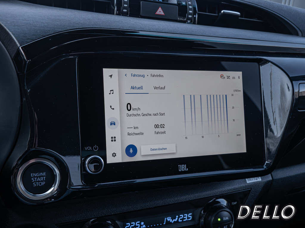 Fahrzeugansicht TOYOTA Hilux 2.8 D4-D Double Cab Invincible 4x4 - Bild 16